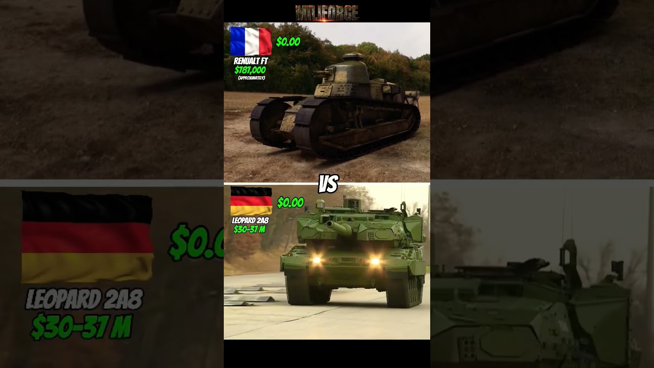 Renault FT Light Tank vs Leopard 2A8 Main Battle Tank | Firepower, Range & Cost!