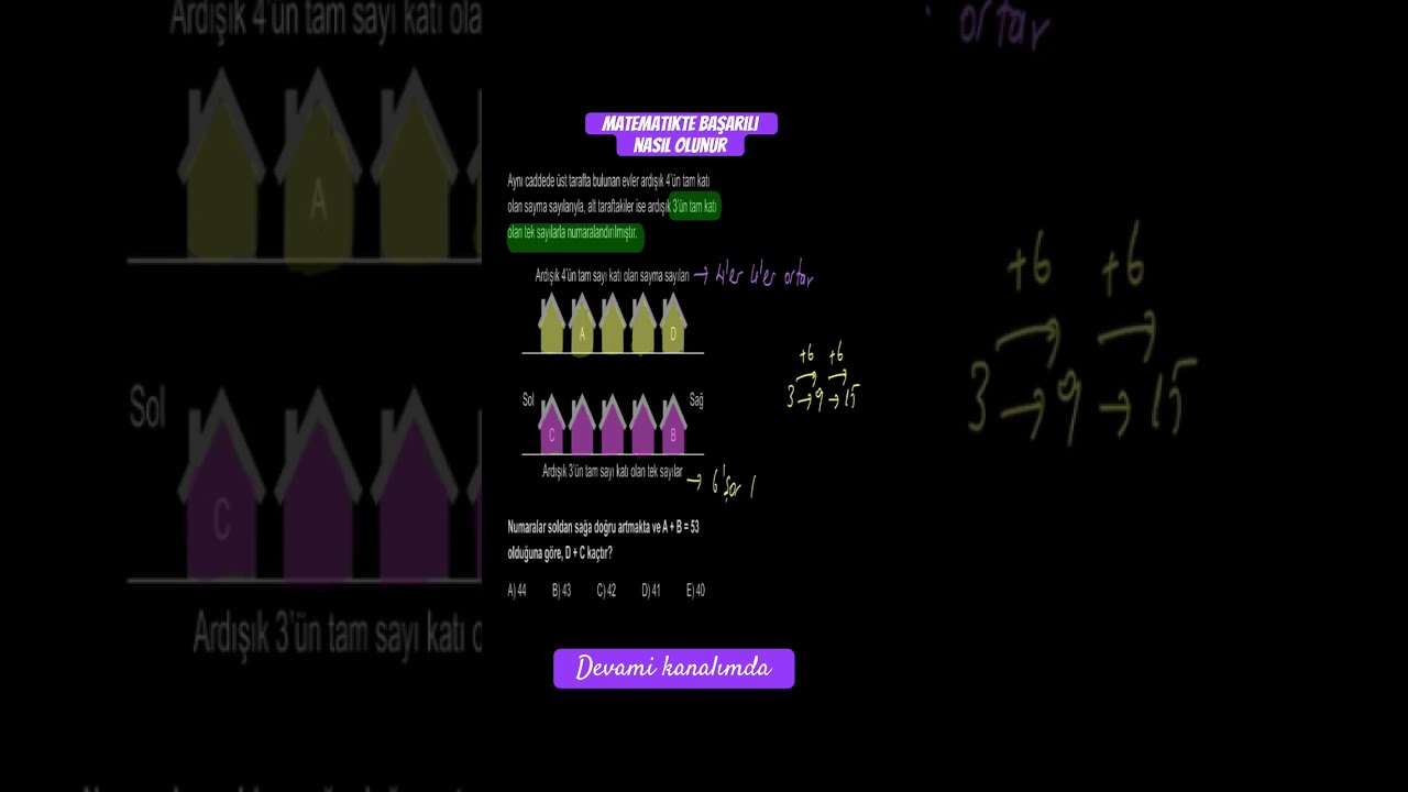 #matematiksoru&ccedil;&ouml;z&uuml;m #2024ayt #2024tyt #ders #ales