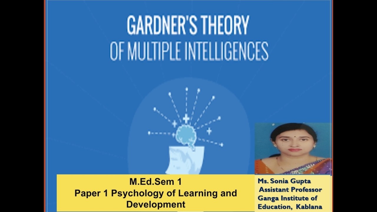 Gardener’s Theory of Multiple Intelligence | M.Ed. 1st Sem |Ganga Institute of Education |MDU Rohtak
