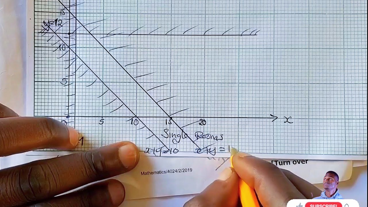 🎯 Linear Programming Made Easy! | 2025 GCE Mathematics Paper 2 Exam Prep