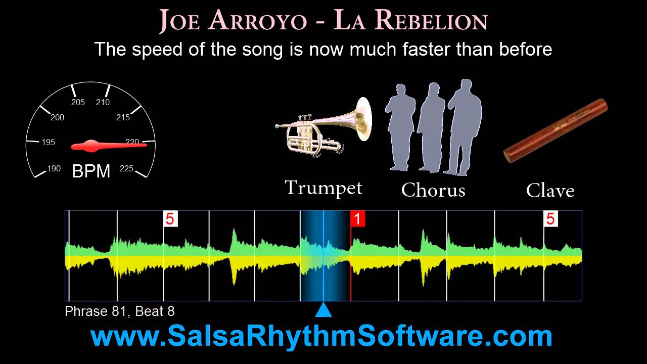 Joe Arroyo - La Rebelion, Salsa Rhythm & Timing (HD)