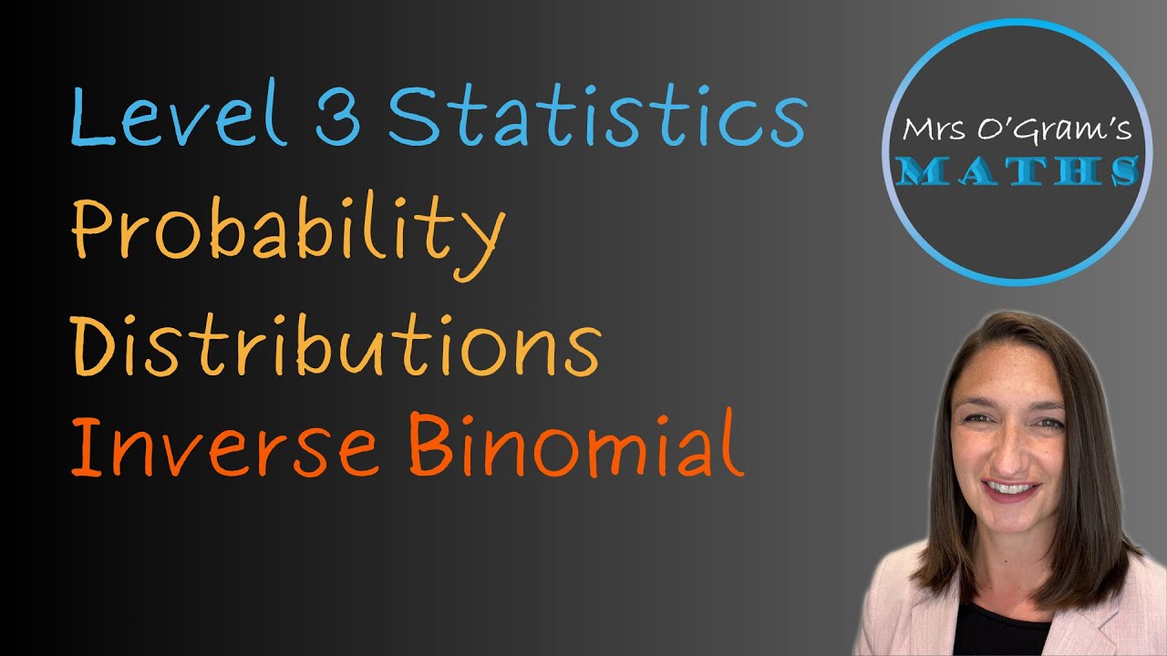 Inverse Binomial