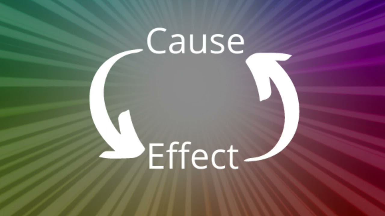 Cause & Effect, World Population Growth