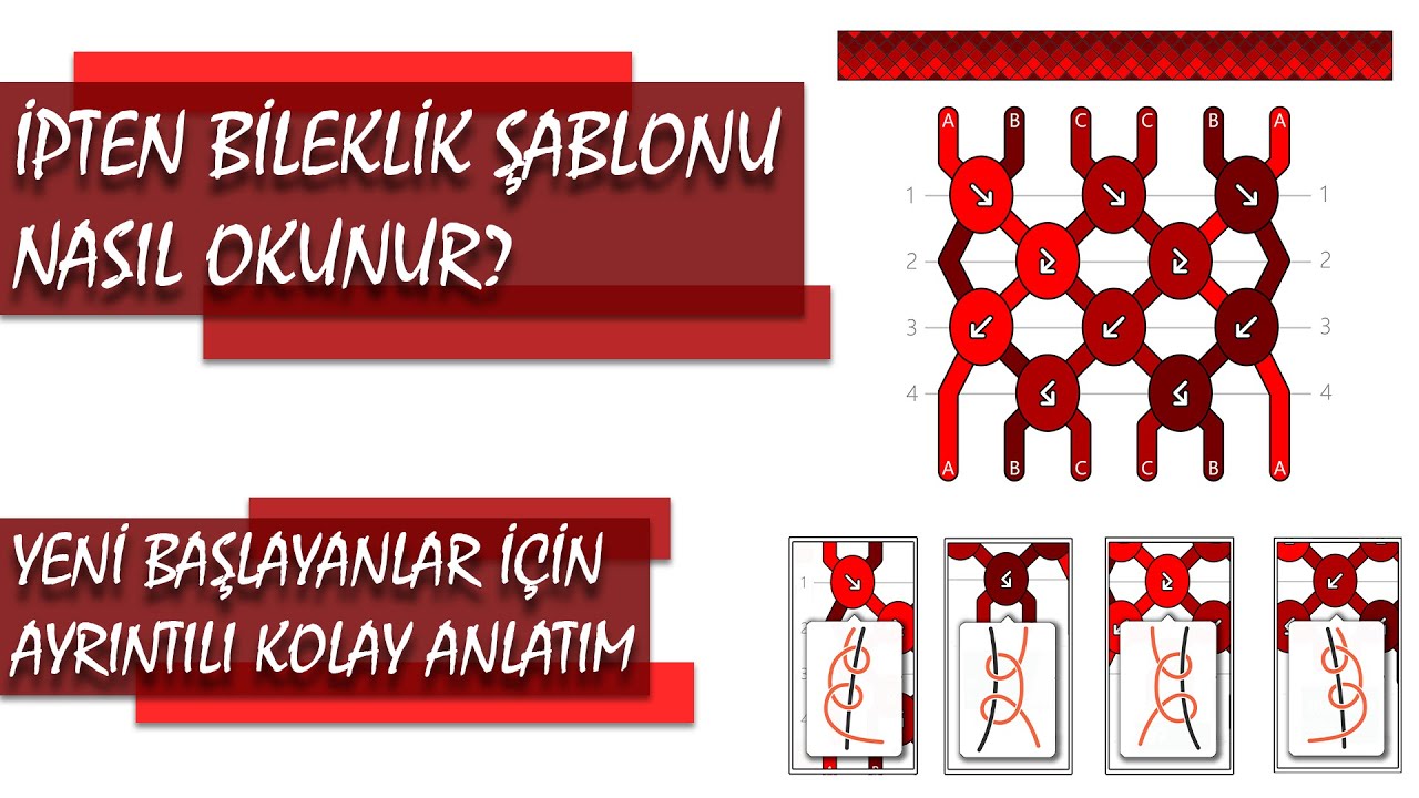 Arkadaşlık Bilekliği Şablonu Nasıl Okunur? Ayrıntılı İpten Bileklik Şablonu | Friendship Bracelet
