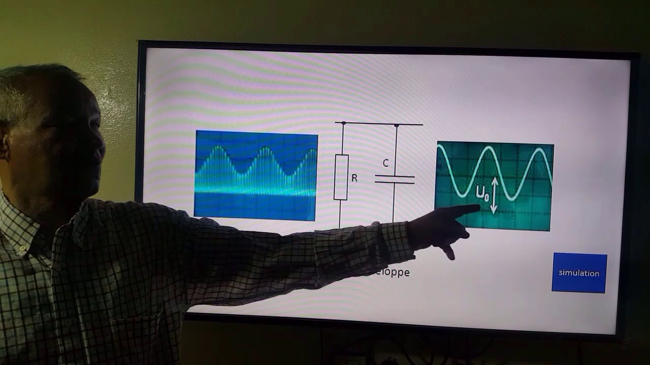 modulation et d&eacute;modulation AM