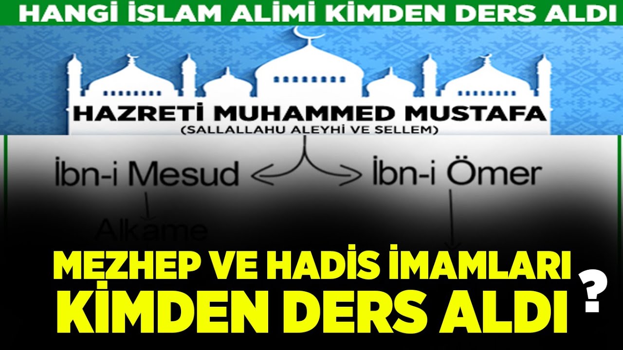 MEZHEP VE HADİS İMAMLARI KİMDEN DERS ALDI - GEN&Ccedil; HOCA