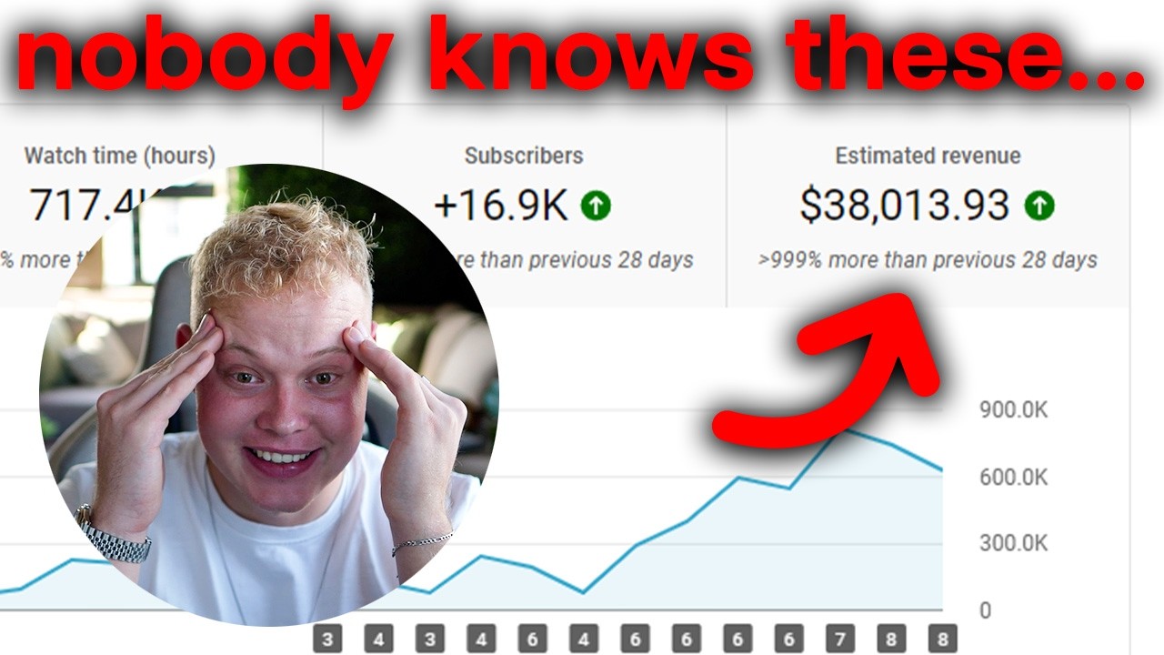41 Faceless AI YouTube Niches Nobody Is Touching (Yet)