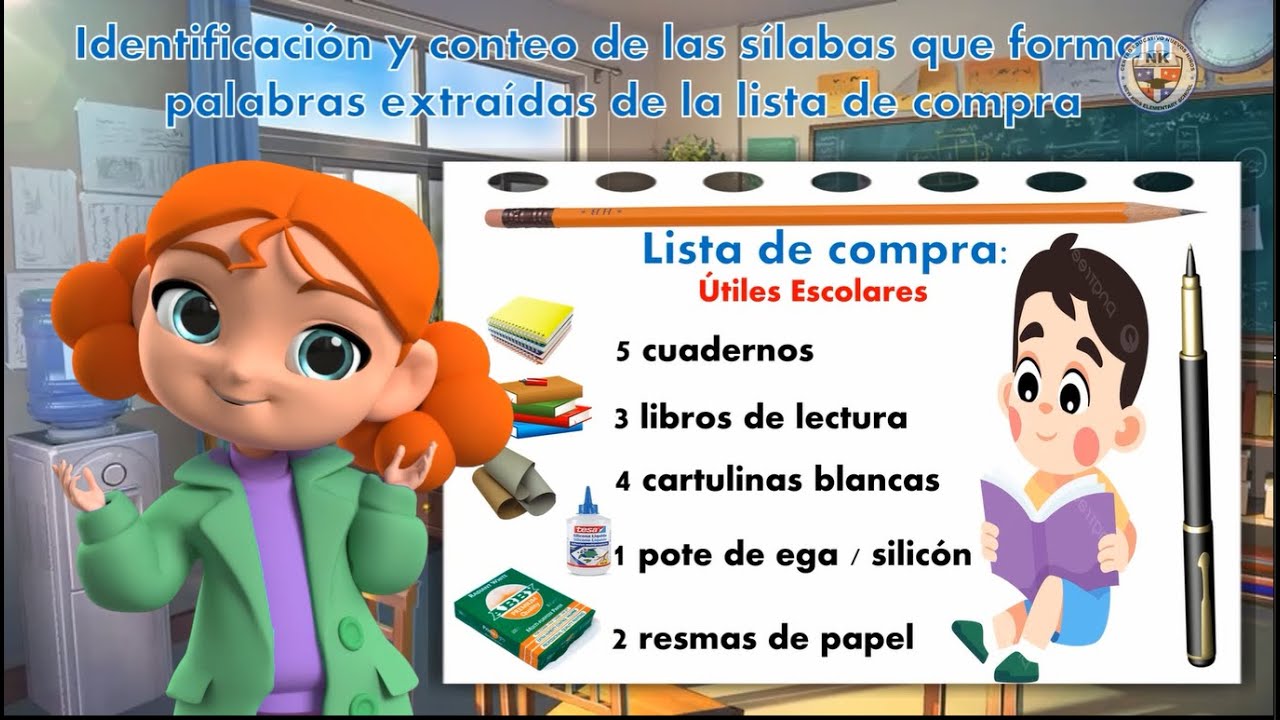La Lista de Compras. Concepto, funci&oacute;n y actividades.