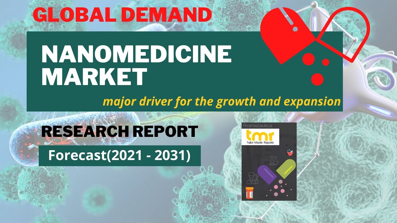 NANOMEDICINE Global Market Demand | Business Opportunity, Analysis 2031