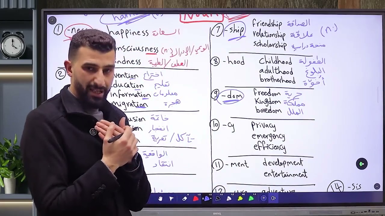 عالم المشتقات DERIVATIVES 🔥✌ ..  الجزء الأول إزاي اعرف ان الكلمة اسم noun 🤓✅