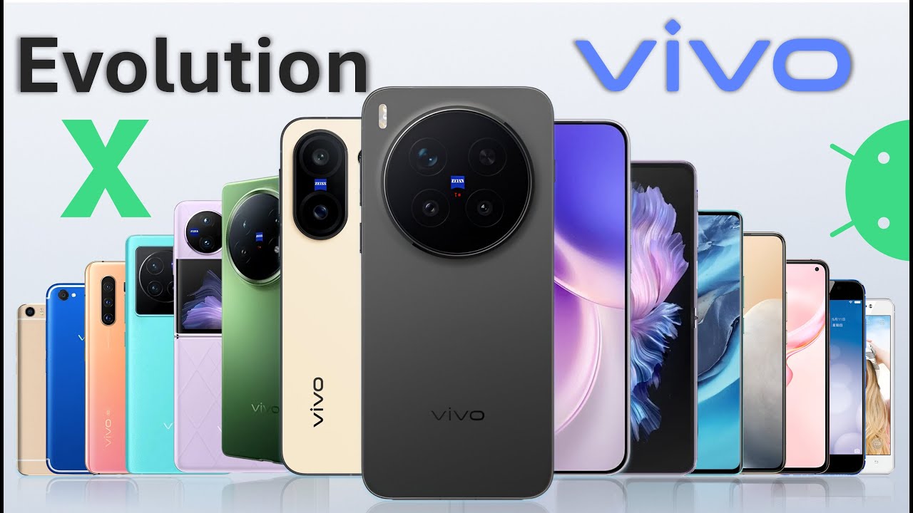 The Evolution of VIVO - X series | 2013-2025