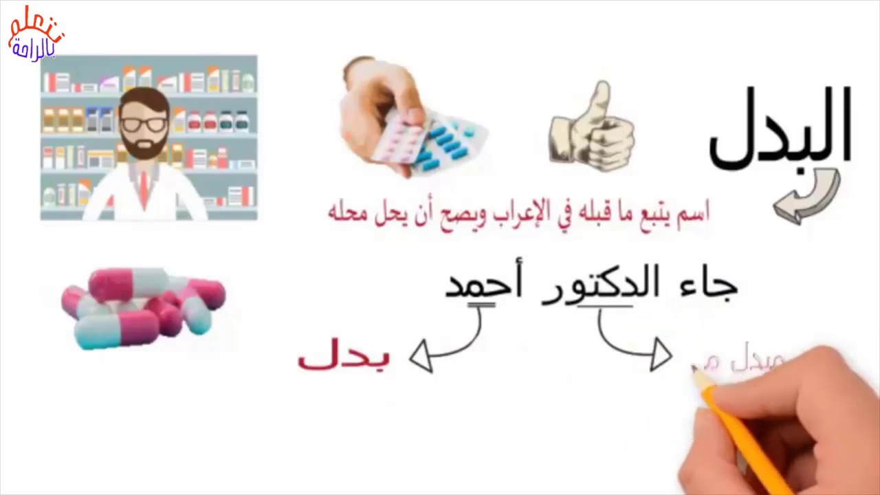 البدل - أنواعه وإعرابه - ذاكر نحو بسهولة