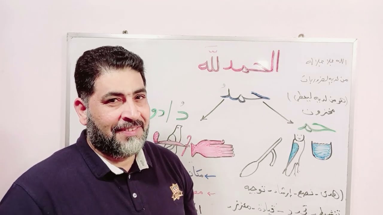 ( الحمد لله ) معنى الحمد ( حم + د ) فى علم الجذر الاول