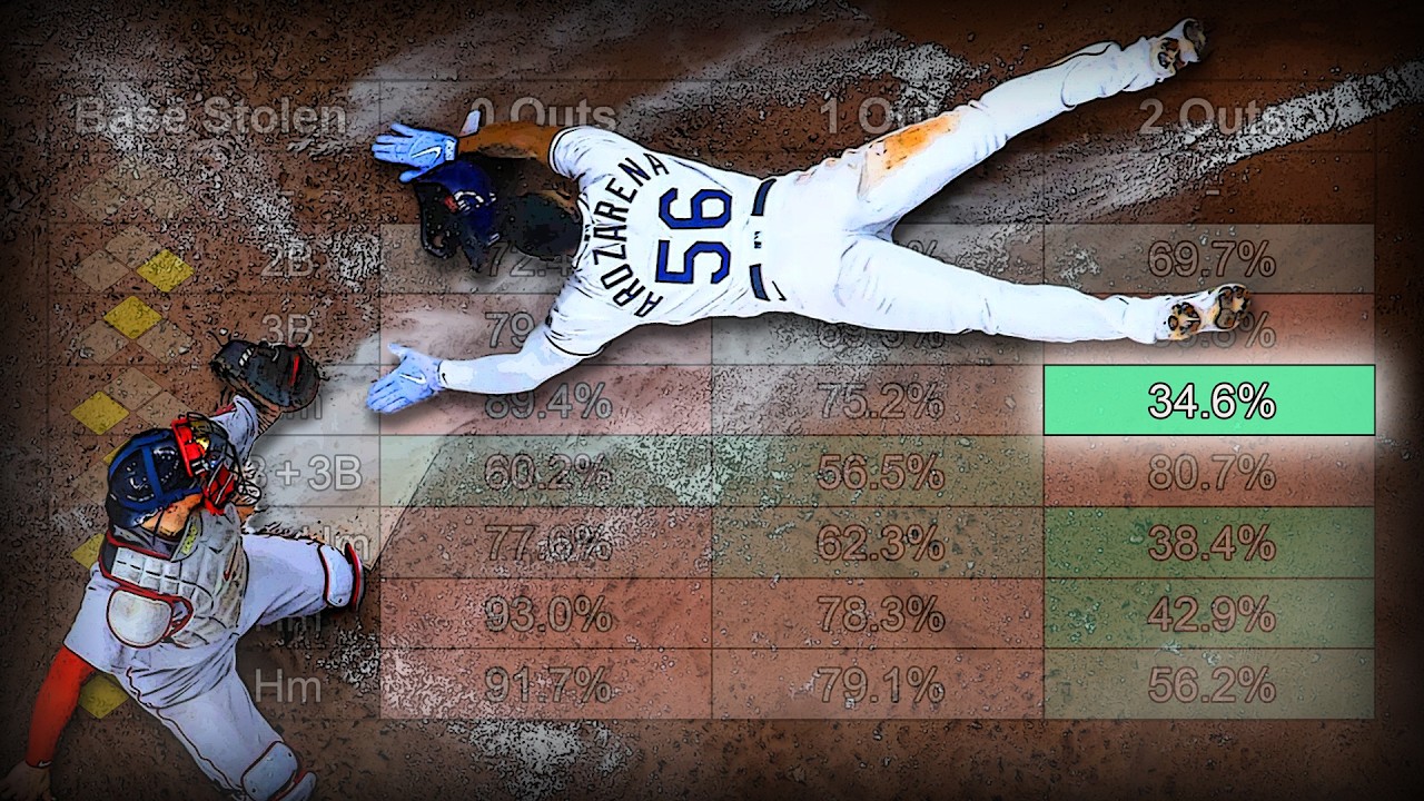 The Secret to Stealing Home