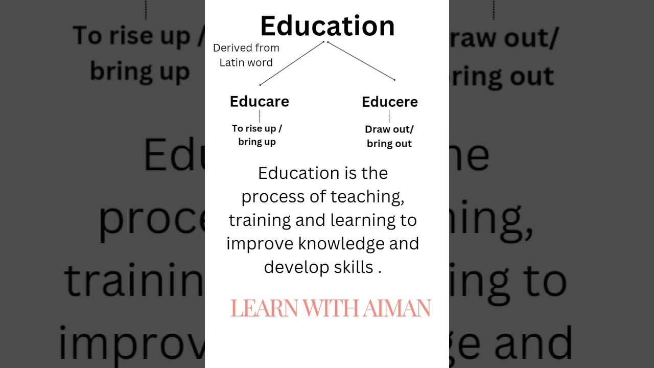 What is education? #educational #lecturer #education #hm #ielts #spscs #spsc # #reels #english