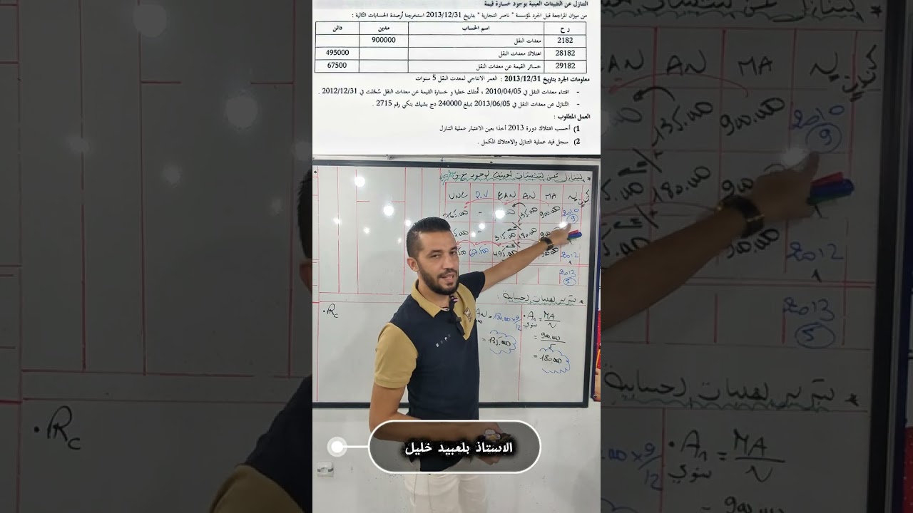 🪄 التنازل عن التثبيتات العينية بوجود خسارة قيمة 🪄.               💯 الجزء 2 💯
