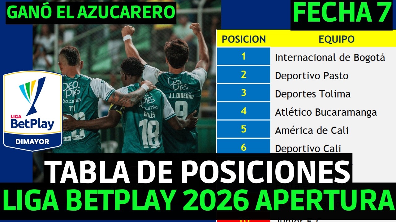 TABLA DE POSICIONES LIGA BETPLAY COLOMBIANA 2026 APERTURA FECHA 7 | DEPORTIVO CALI 1-0 NACIONAL
