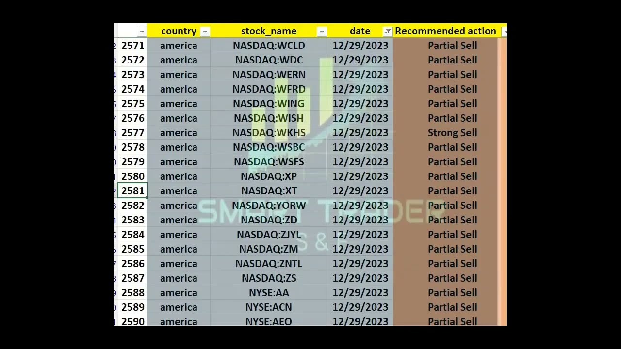 best stocks for daily profit best ai trading strategy 1-1-2024