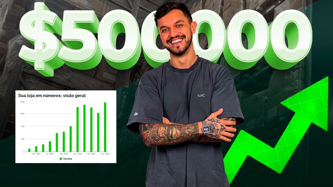 COMO VENDI R$500K NO PRIMEIRO ANO DA MINHA MARCA DE ROUPAS!