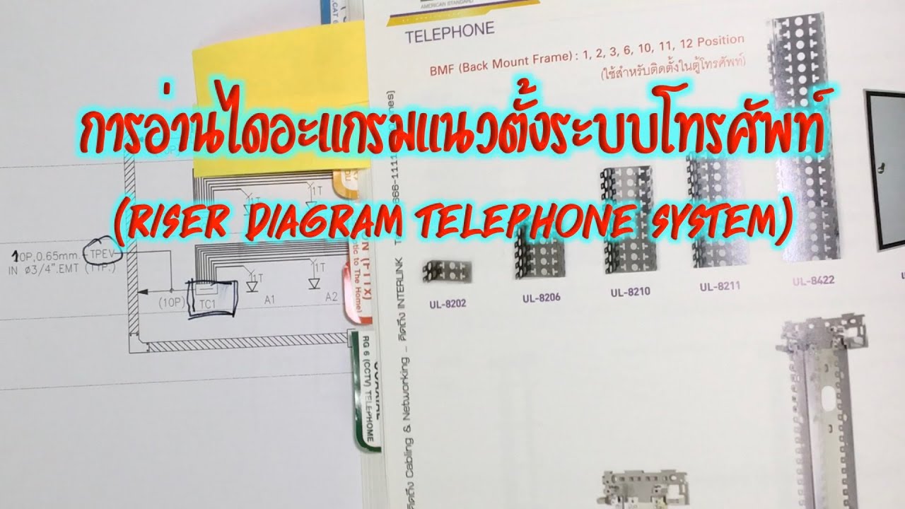 การอ่านไดอะแกรมแนวตั้งระบบโทรศัพท์(Riser Diagram Telephone System)
