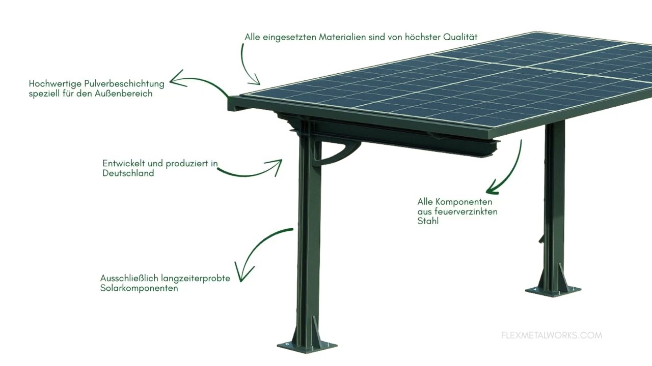 Innovative Solar-Parkplatzüberdachung – Flexmetalworks