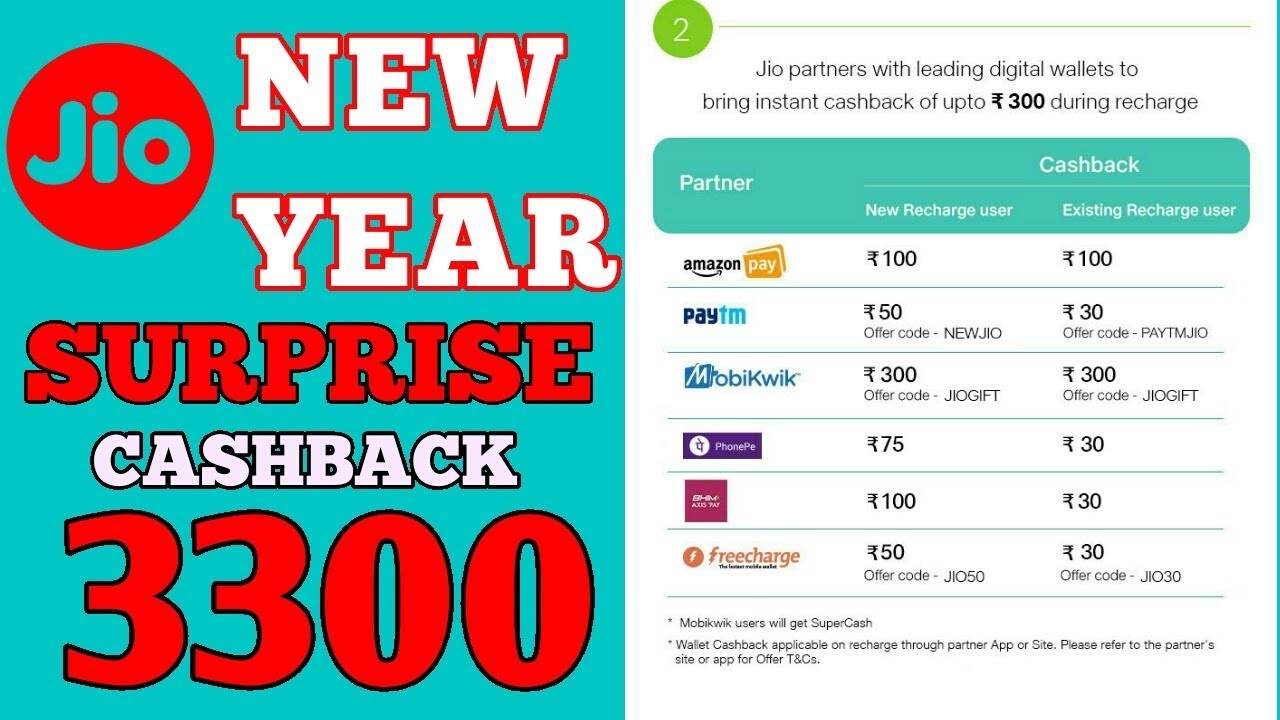 2018 New Year JIO Surprise Offer | Recharge 399 Or More & Get 3300 Cashback Offer Plan