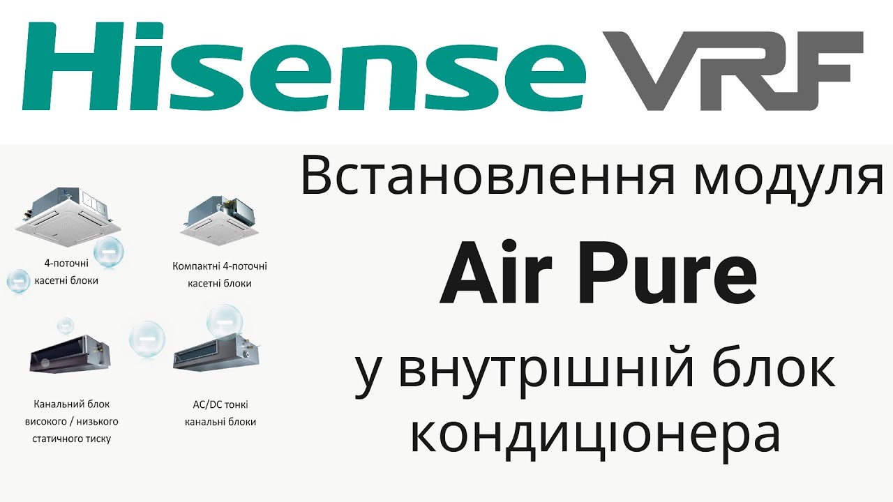 Встановлення модуля AirPure у внутрішній блок кондиціонера
