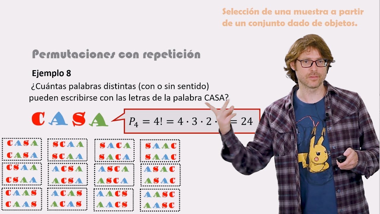 Permutaciones con repetición. Ejemplos.