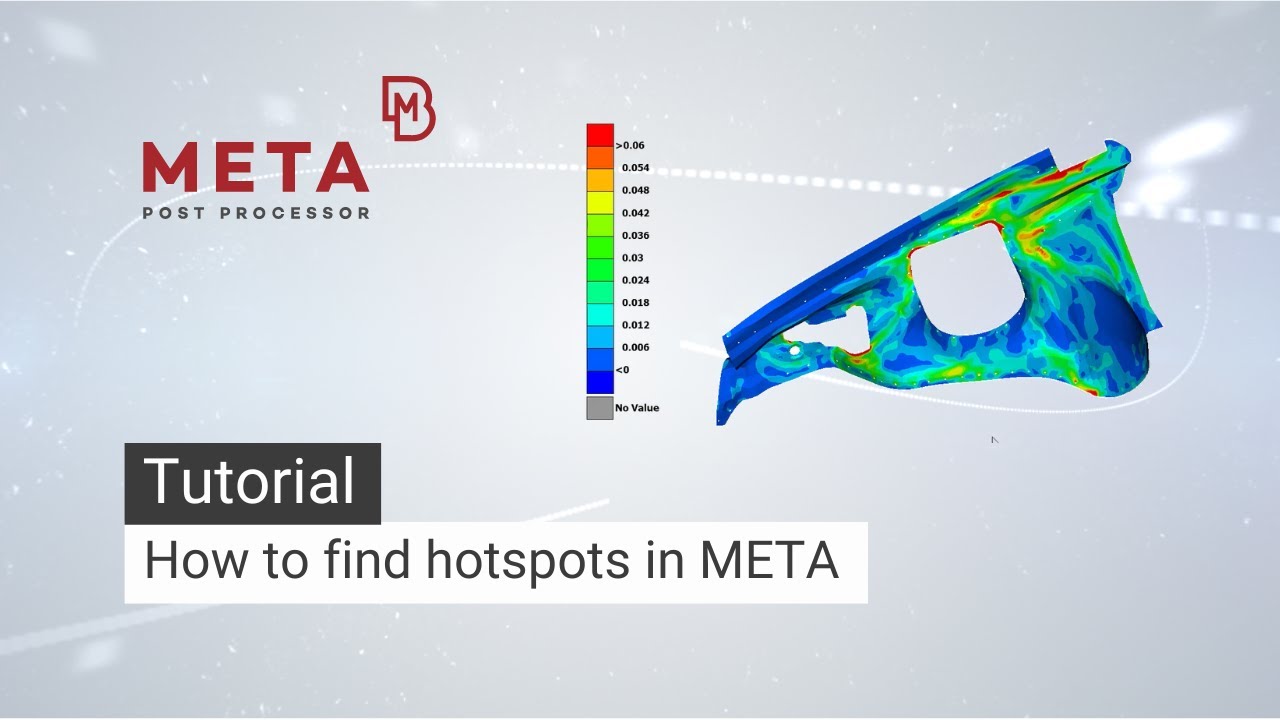 How to find hotspots in META