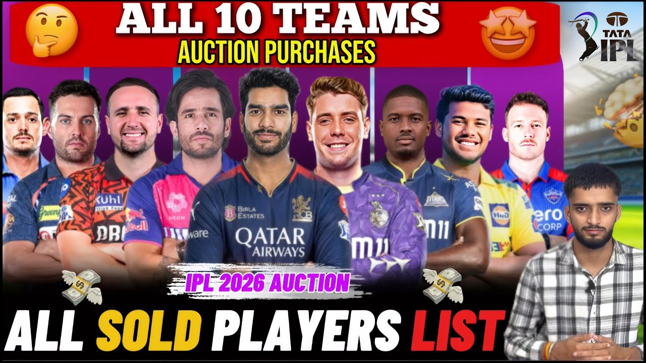 IPL 2026: Venkatesh Iyer in RCB😍, Green Most Expensive 🤯 | All 10 Teams Full squad | Cric inshot
