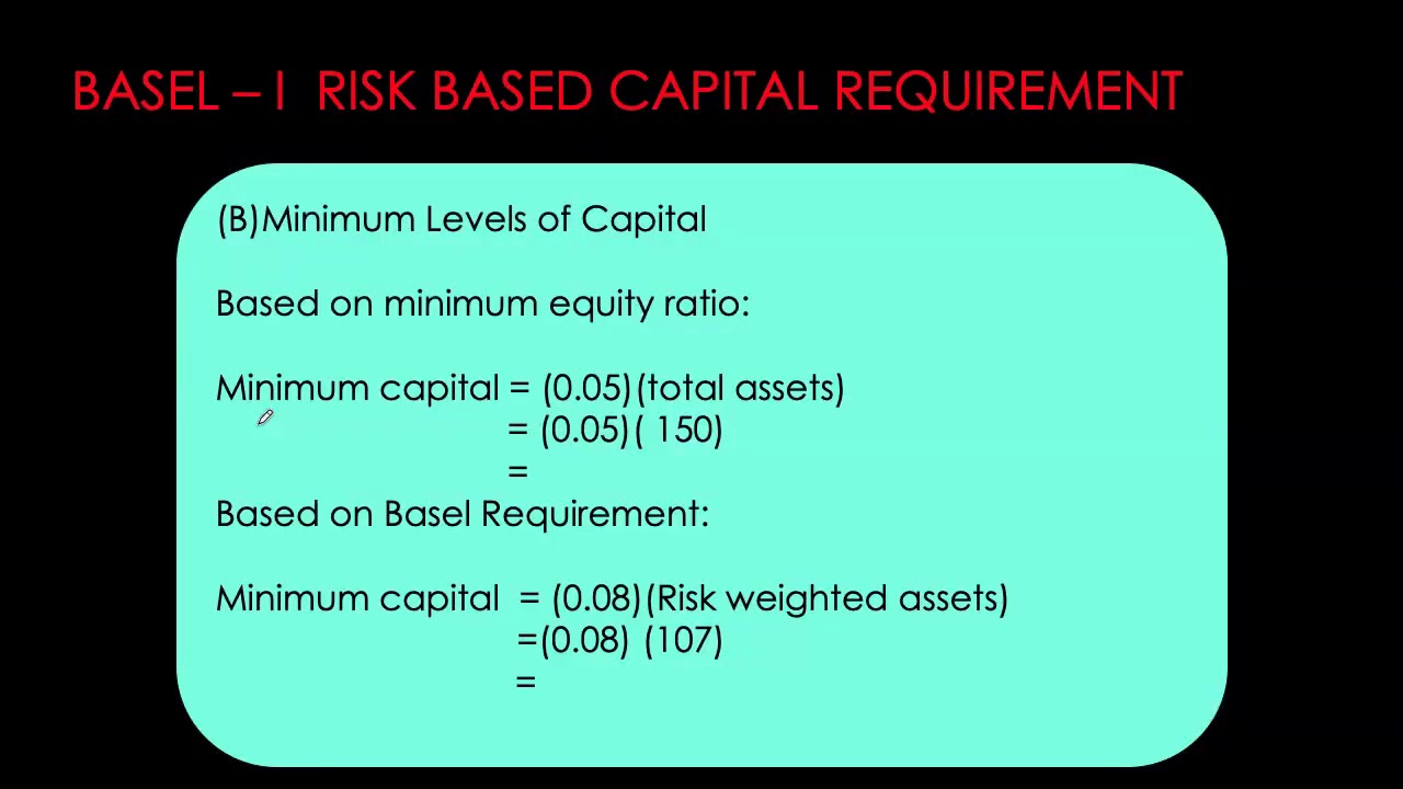 Economic Analysis of Financial Regulation - Part 1
