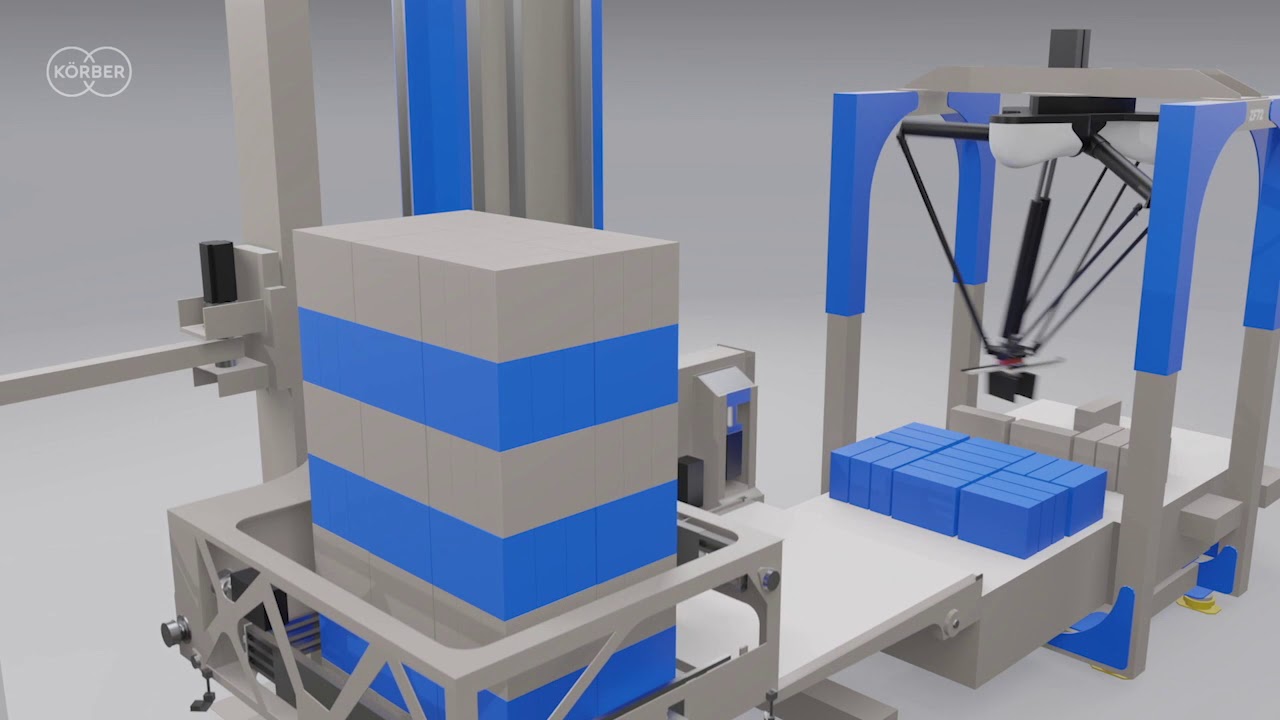 Körber Layer Palletizer PA 15 and Körber Infeed Station ZF72