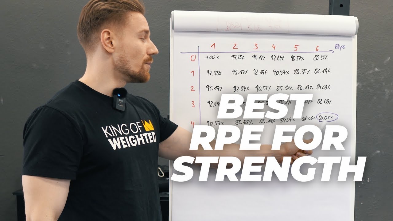 The Best RPE for Strength?
