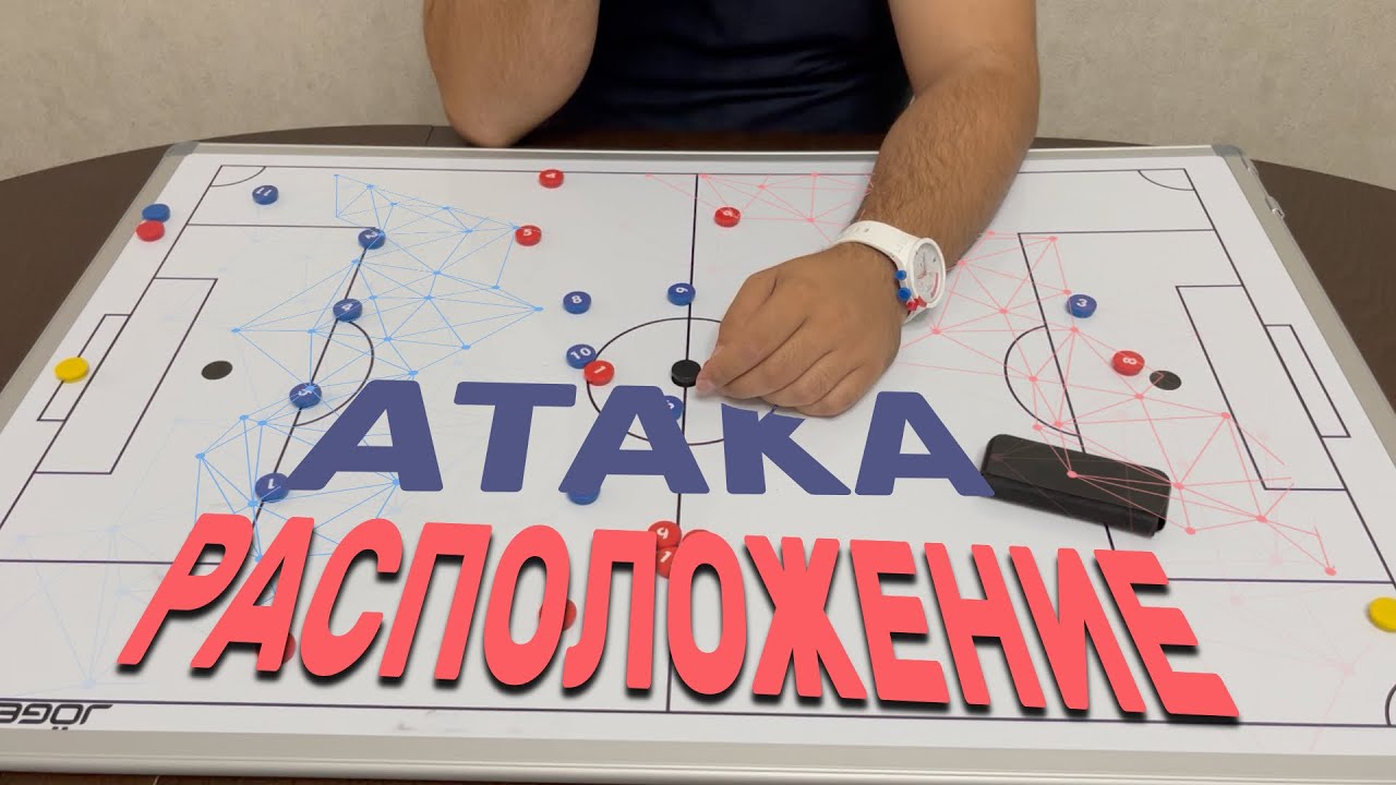 Позиционная атака в футболе