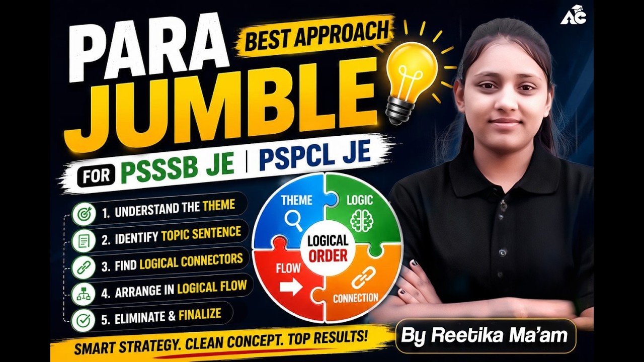 Pspcl Psssb Je English class | Parajumble | English by reetika ma'am