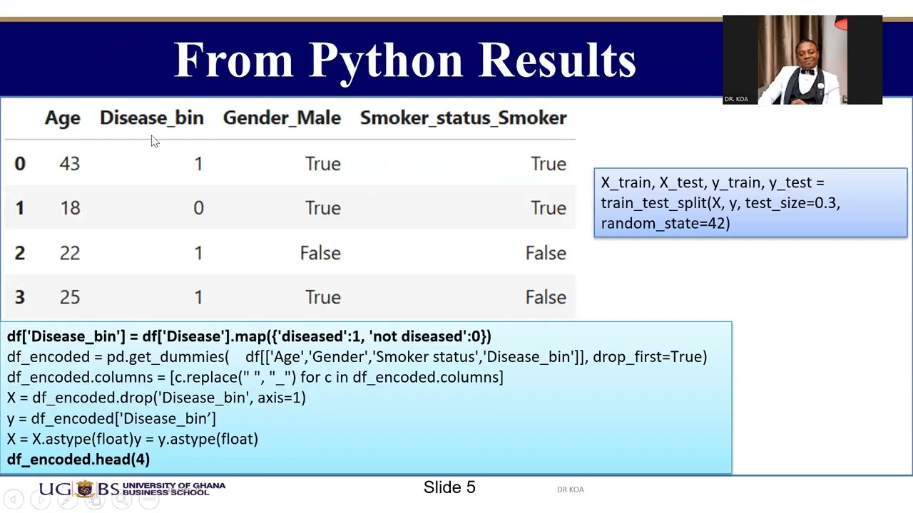 S11 Applied Logistic Regression
