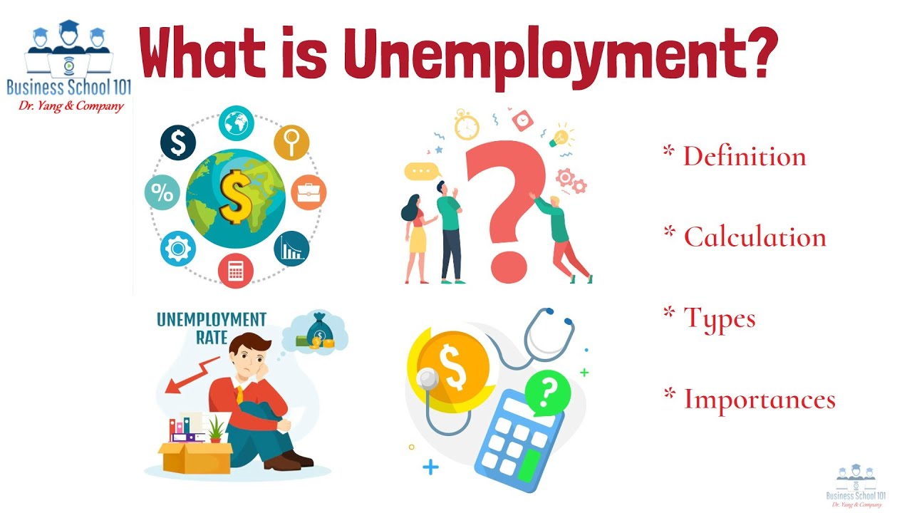 What is Unemployment? | Macroeconomics | From A Business Professor