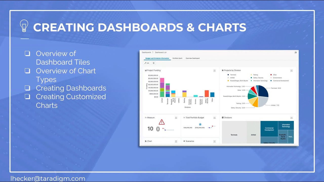 Oracle Primavera Cloud Dynamic Dashboards