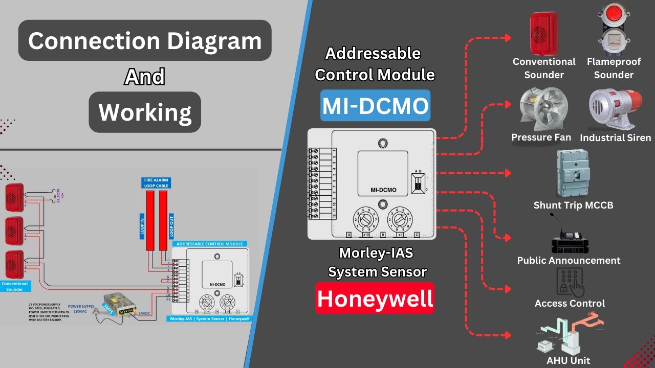 Morley-IAS (Honeywell) MI-DCMO Addressable Control Module | Wiring Diagram & Working Explained