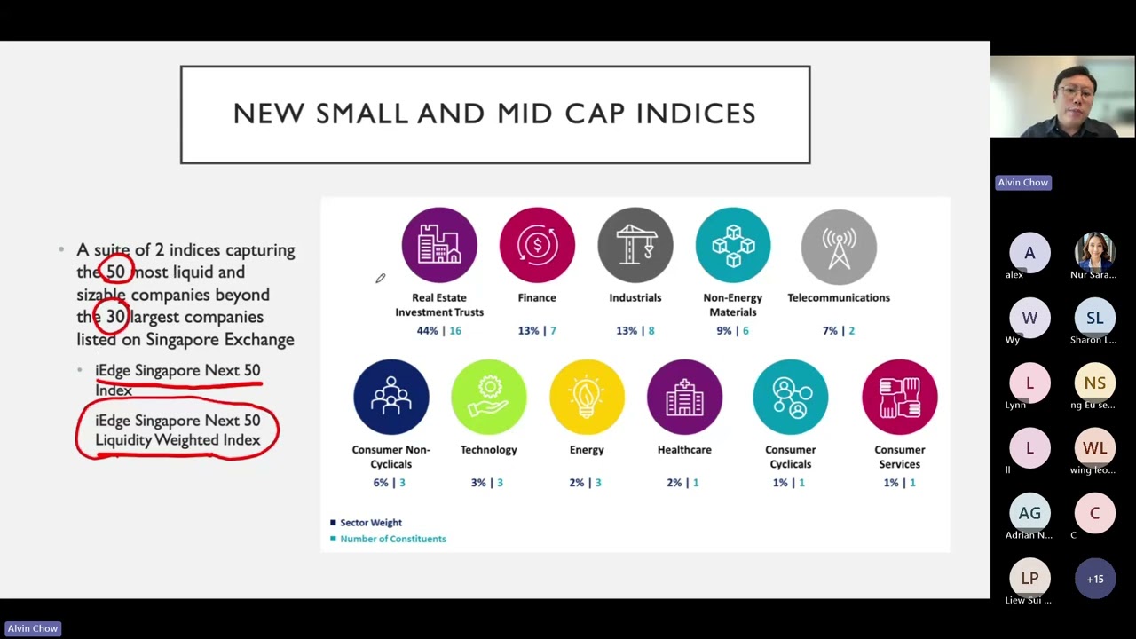 KenTrade Webinar Singapore Government Jump Starts Stocks Potential Winners From Finance and Services