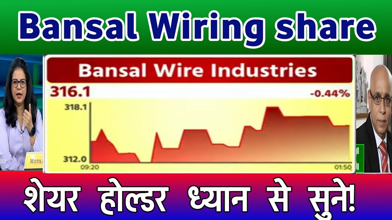 Bansal Wire Share Latest News | Bansal Wire Share analysis | bansal wire share news 12 December 2025