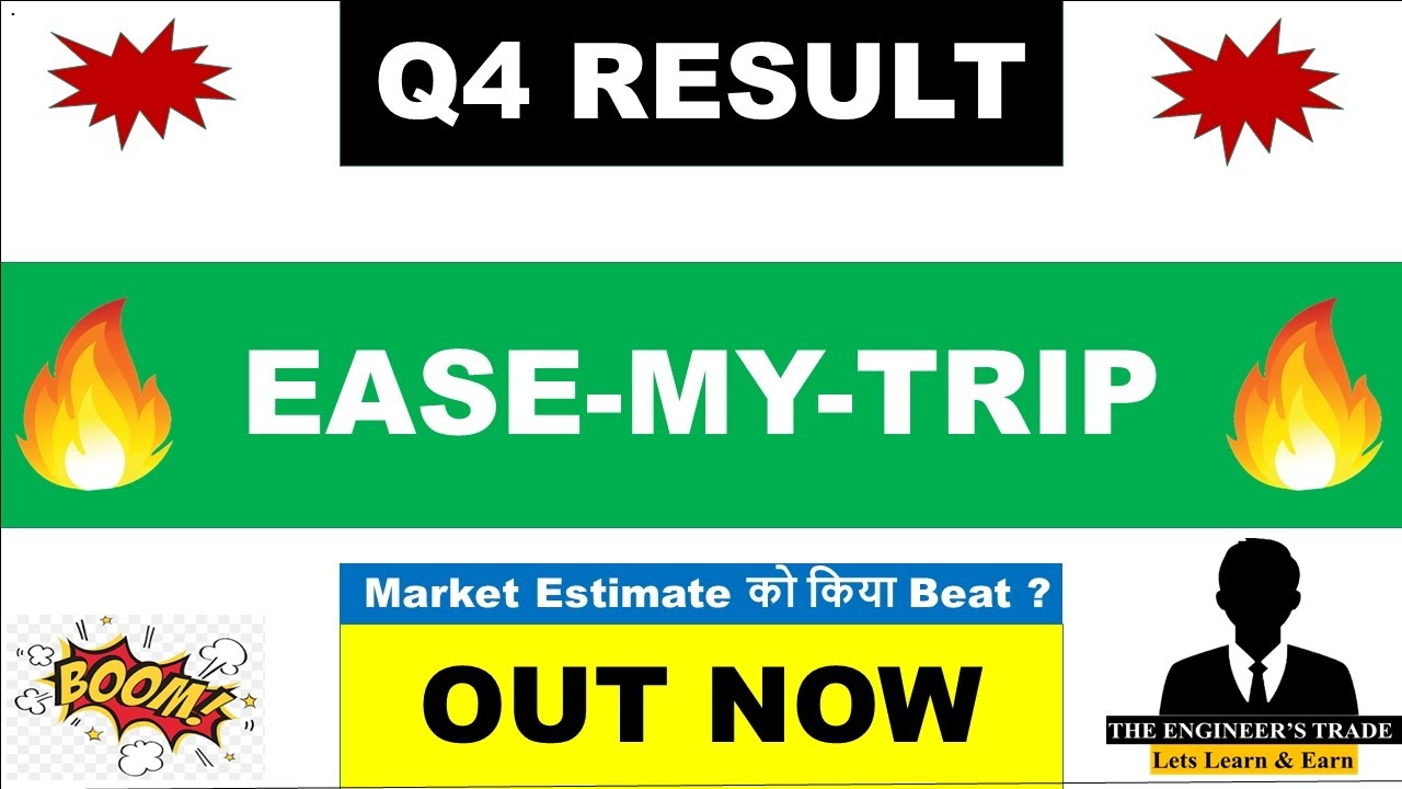 Easemytrip Q4 Results 2026 | Easemytrip Results Today | Easemytrip Share Latest News 