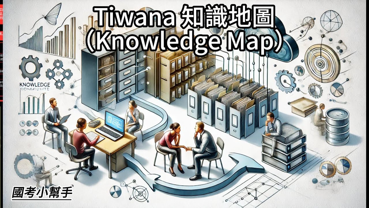 知識地圖（Knowledge Map）