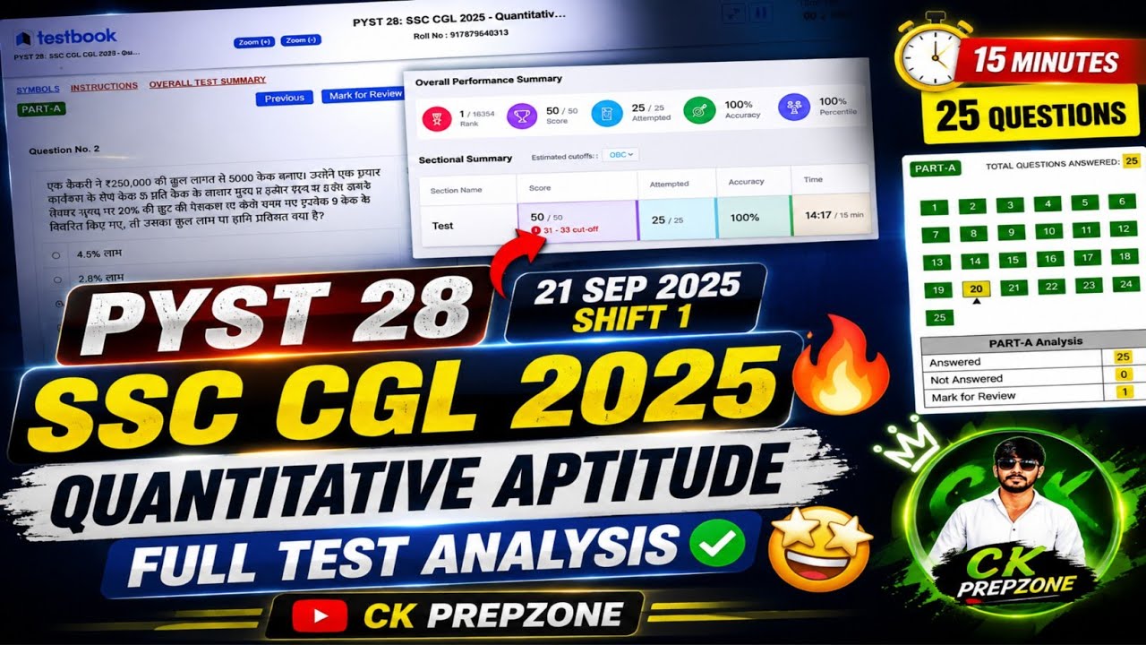 CGL Mock 50