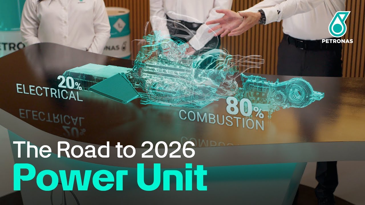The Road to 2026: The Power Unit