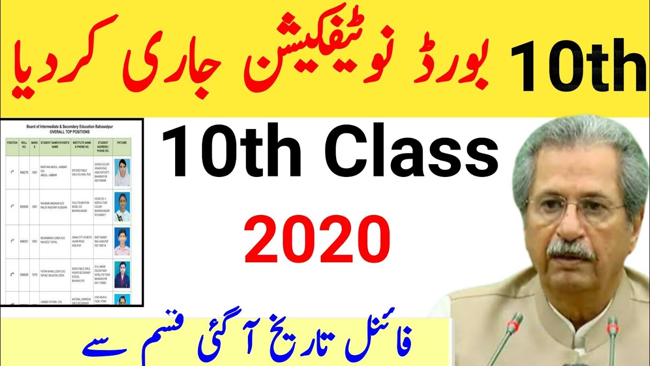 10th Class Result Date Announced 2020 | All Punjab Board MATRIC Result 2020 - 10 result 2020| 12th|