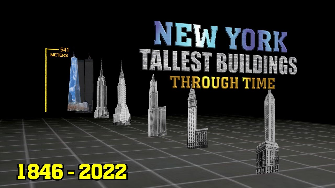 New York: Tallest Buildings Through Time! (1846-2022 Size Comparison)