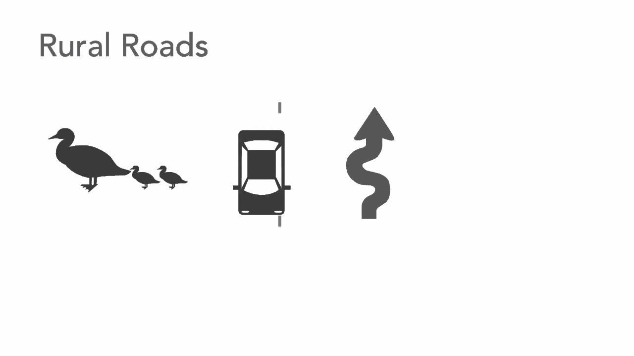 Additional Challenges: Potential Hazards in Each Environment