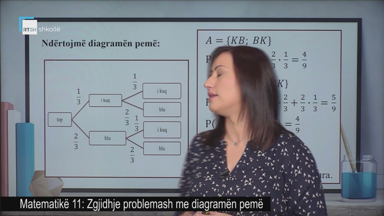 Matematikë 11 - Zgjidhje problemash me diagramën pemë