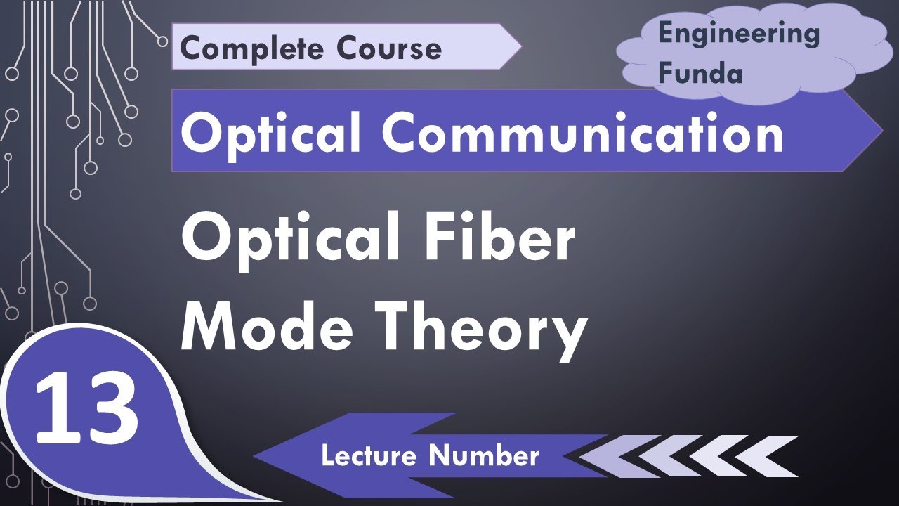 Optical Fiber Mode Theory (Basics, Fields & Types) Explained in Optical Fiber Communication